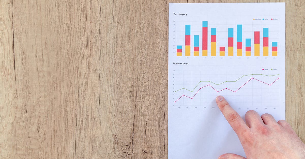 descubre las métricas clave que pueden transformar tu negocio. optimiza tu rendimiento analizando indicadores esenciales que impulsan el crecimiento y la eficiencia.